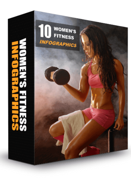womenfitnessinfographicsplr