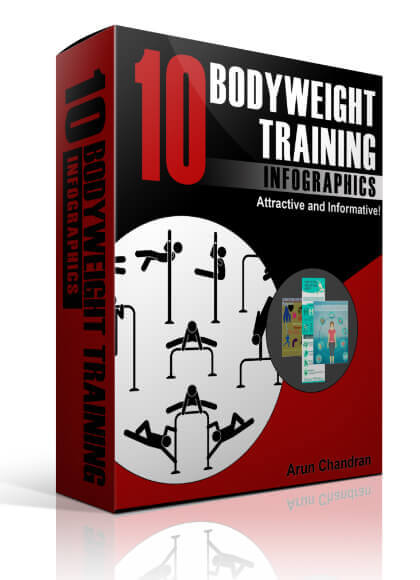 bodyweight